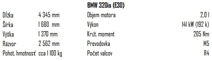 BMW_E30_320is